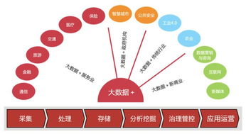 國(guó)內(nèi)大數(shù)據(jù)龍頭落戶(hù)錫山，數(shù)據(jù)服務(wù)賦能實(shí)體經(jīng)濟(jì)新篇章